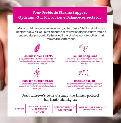 Just Thrive Probiotic - 90 Day Supply